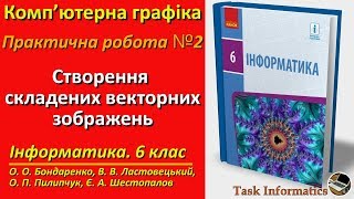 Практична робота 2. Створення складених векторних зображень | 6 клас | Бондаренко