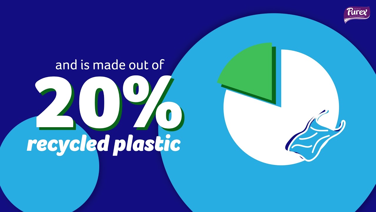 Purex Sustainable Packaging Journey
