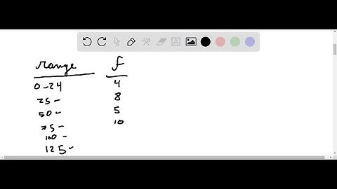 Use the frequency polygon below to answer the following questions.(a) How many people sent five e-m…