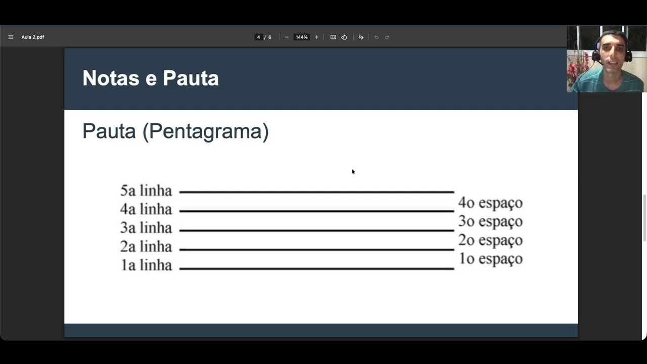 Aula 2 - Notas e Pauta