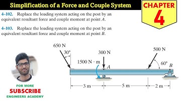 4-102 Equivalent Force Couple System Chapter 4 (Hibbeler Statics 14th Ed) Engineers Academy