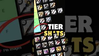 1vX Tier List? | eFeF | Albion Online