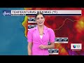 🔴En Vivo| Joven da positivo a tuberculosis en una escuela de Sacramento  | 11 PM | 8.14.25