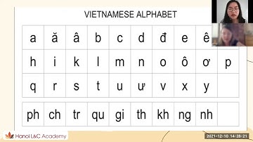 Interesting Vietnamese class #1 | VIETNAMESE ALPHABET