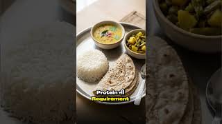 ભાખરી-ચા ખાવાની આ ભૂલ પડી શકે ભારે! #Shorts #HealthTips #GujaratiShorts #drshrujalshah