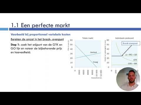 Video: Zijn diensten heterogeen?