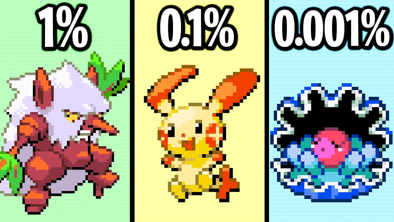 Beating Pokémon Emerald with Pokémon NOBODY Uses!