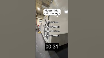 Can you guess the tonnage of this AAON model RZ packaged rooftop unit?