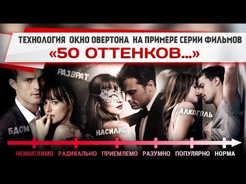 Технология «Окно Овертона» на примере серии фильмов «50 оттенков…»