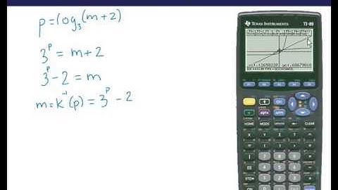 Inverse Function Example 3