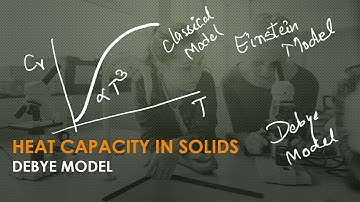 Heat Capacity in Solids | Debye Model | Solid State Physics