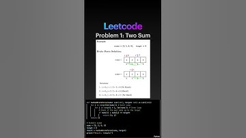 Leetcode in 1 minute (001 - Bruteforce Solution)