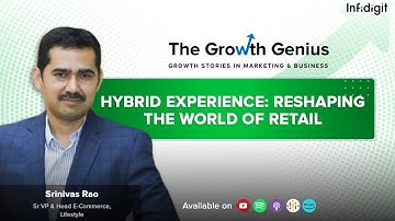 Impact of digital transformation on the retail world | TGG Quick Insights