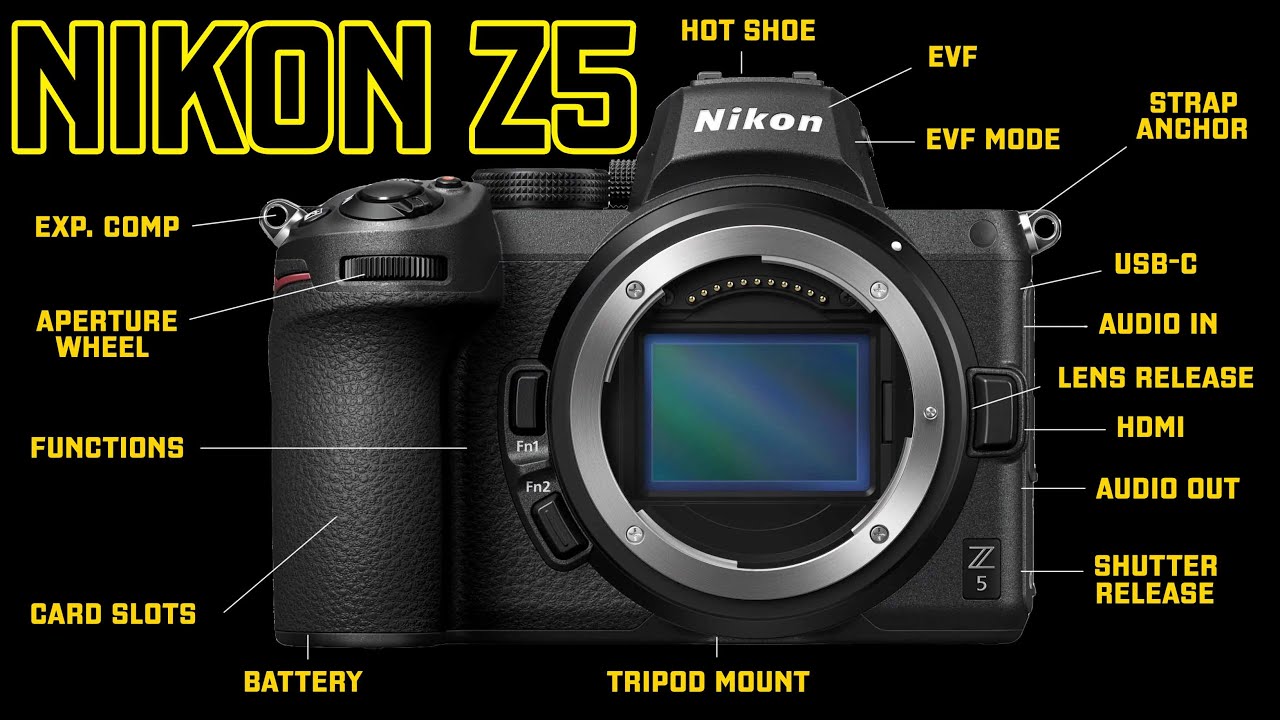 Nikon Z5 Functions and Controls Explained 