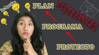 Diferencia entre plan y proyecto