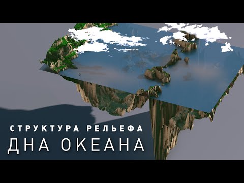 Видео: Как срединно-океанические хребты образуют викторину?