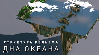Рельеф Дна Мирового Океана (схема) | На Глобусе