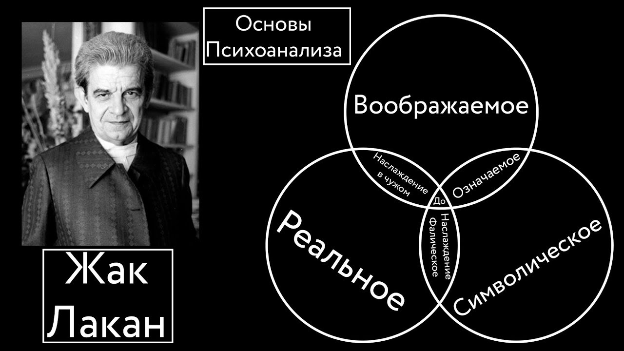 Доклад: Структурный психоанализ (Ж.Лакан)