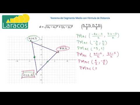 Video: ¿Cómo se encuentra el teorema del segmento medio del triángulo?