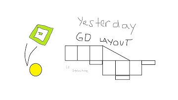 [Geometry Dash Layout] Camellia - yesterday