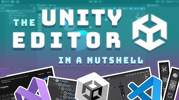 WATCH THIS FIRST: The Unity Editor interface in a nutshell