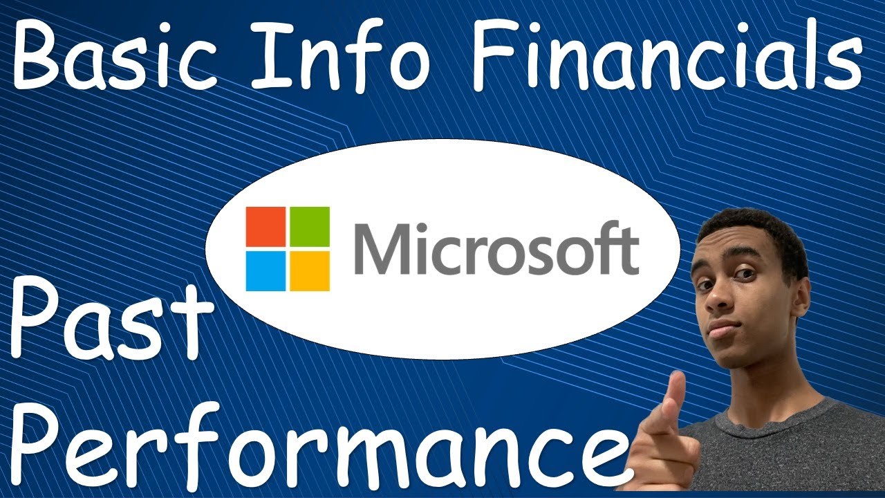 Microsoft (NASDAQ: MSFT) Basic Stock Info 2022