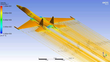 Ansys Fluent Flow Simulation - Sukhoi SU-35®