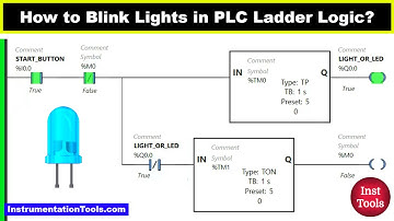 How to Blink Lights in PLC Ladder Logic? - Programming Examples