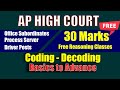 CODING -DECODING #APHIGHCOURT #REASONING #HIGHCOURT #PRASANNAMADAM