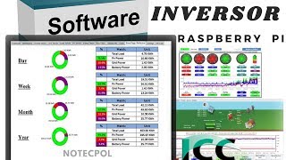 ✔ ☝ Photovoltaic solar self-consumption software Inverter-ICC Solar Software Raspberry PI Versi... screenshot 5