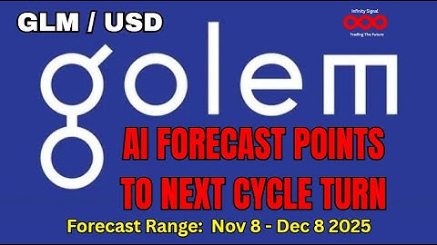 Golem (GLM) AI Forecast Points to Next Cycle Turn | Infinity Signal Predicts November Expansion