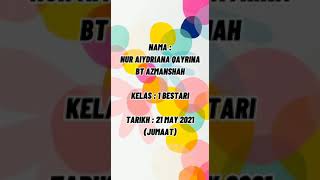 Nur Aiydriana Qayrina Renjisan Dan Percikan