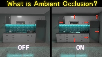 Wat is ambient occlusion in computergraphics?