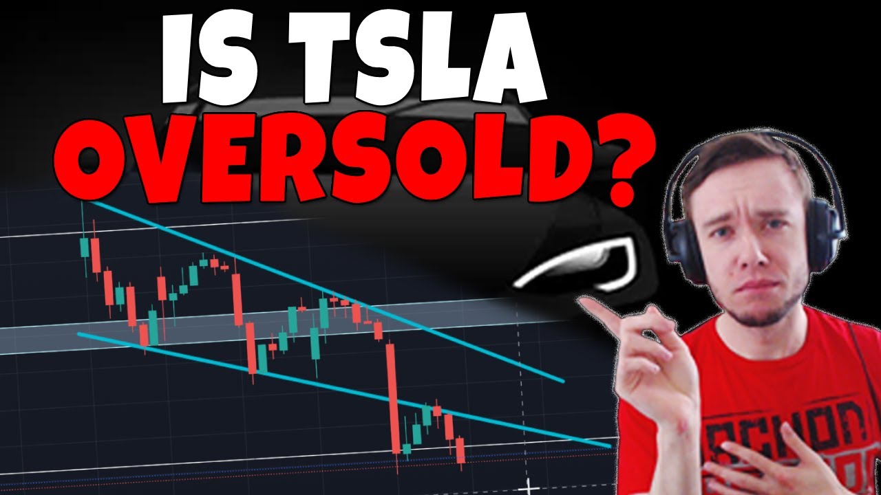 TSLA Crashes Again.. Where Is The Bottom? - YouTube