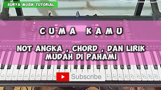 tutorial not angka dan chord beserta lirik lagu Cuma kamu ciptaan H Rhoma Irama