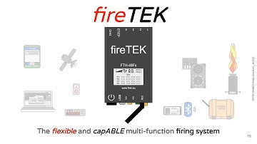 fireTEK - flexABLE: Single FTH-48Fx Module