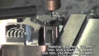 SGS Tool Company Z-Carb AP, V-Carb and Z-Carb AP Mini