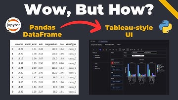 PyGWalker: Turn Pandas DataFrame into Tableau-style Drag & Drop UI | Python | Jupyter Notebook