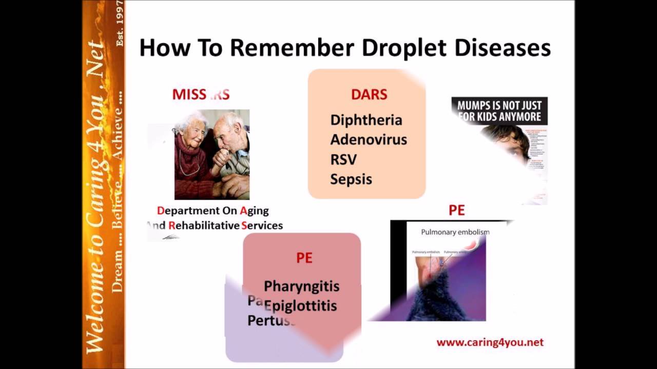 Nclex Universal Precautions Nursing Universal Precaut vrogue.co