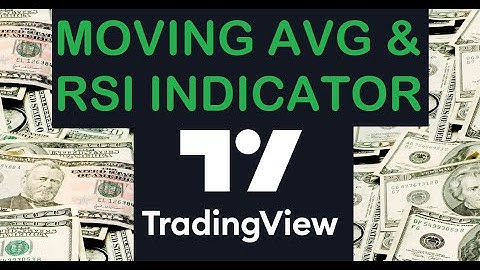 RSI and Moving Average on TradingView