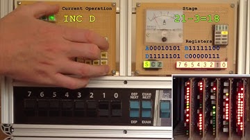 Relay Computer: Display Cards Test