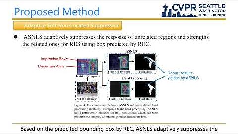 Multi-Task Collaborative Network for Joint Referring Expression Comprehension and Segmentation