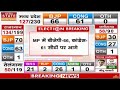 Assembly elections results live updates election results of assembly 2023 elections results live