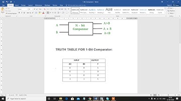 Design 1-Bit Comparator COA Project(Mini Project) on Simulator