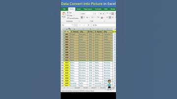 Excel Job Interview Questions Picture Data in Excel #excel #microsoftexcel #excel #exceltutorial