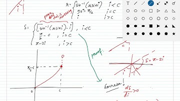 Deviation of ray due to Refraction | Graph of Deviation vs Angle of Incidence | Optics