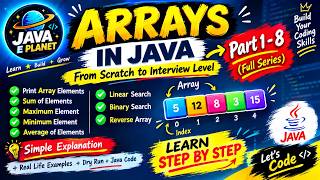 Java Arrays Tutorial 🔥 | 8 Must-Know Array Programs | From Scratch to Interview Level