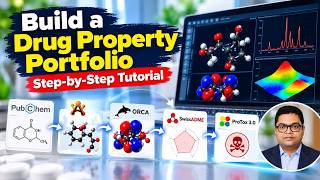 Build a Drug Property Portfolio | Avogadro, ORCA, SwissADME & ProTox | Step-by-Step