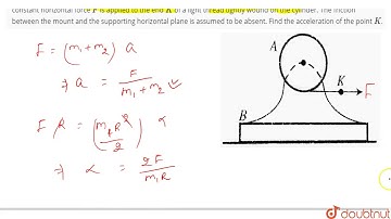A uniform solid. cylinder `A` of mass can freely rotate about a horizontal axis fixed to a