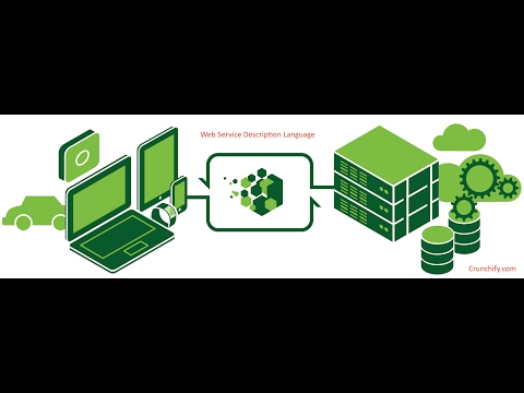 WebServices - EJB - CDI - Parte 2 - #15